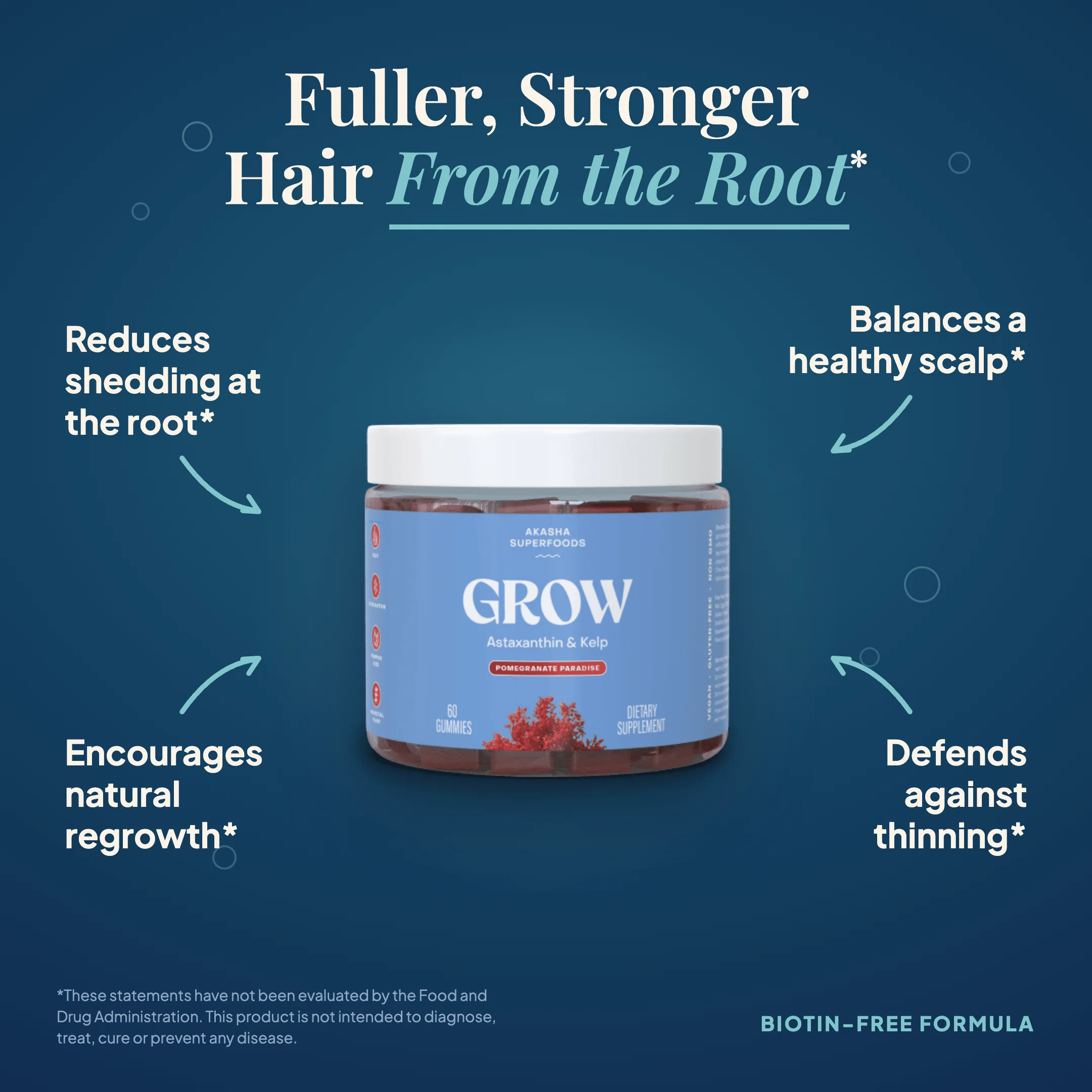 Astaxanthin Hair Gummies