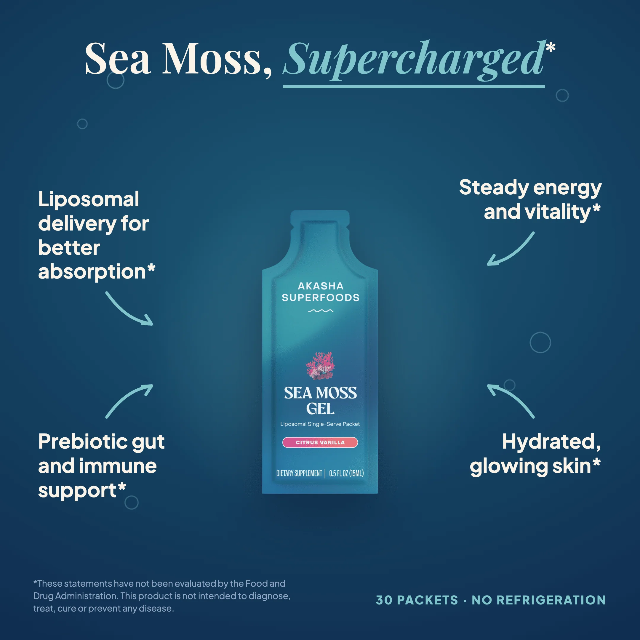 Liposomal Sea Moss Gel(30ct)