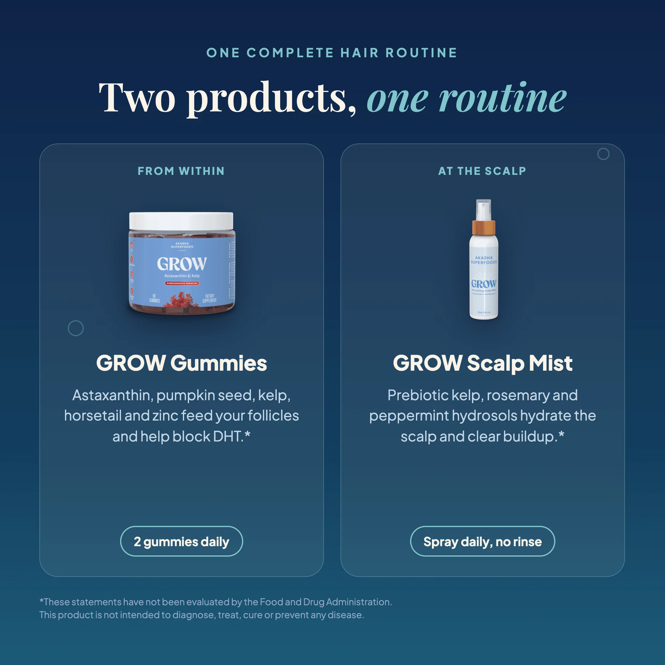 GROW Inside & Out Bundle