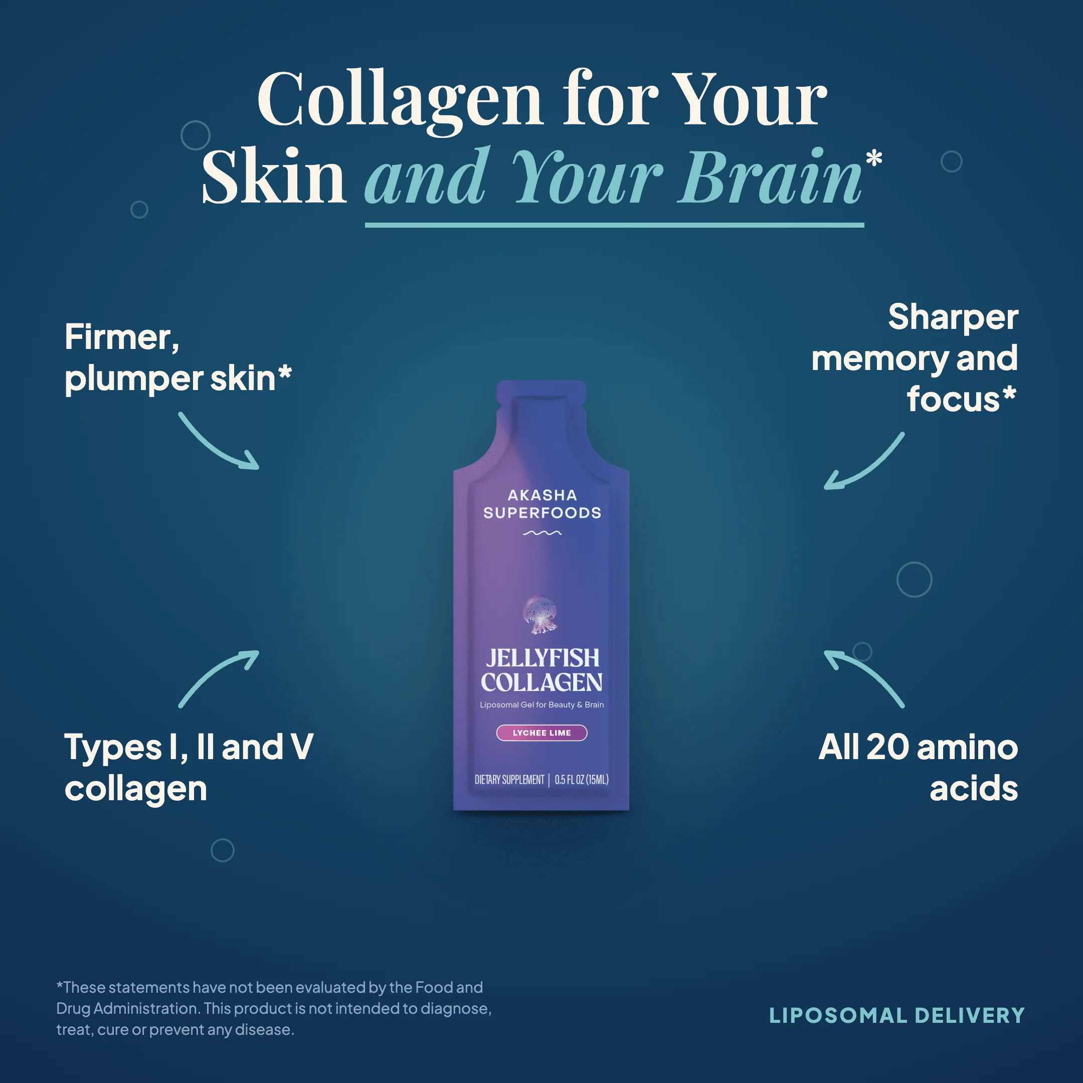 Jellyfish Collagen