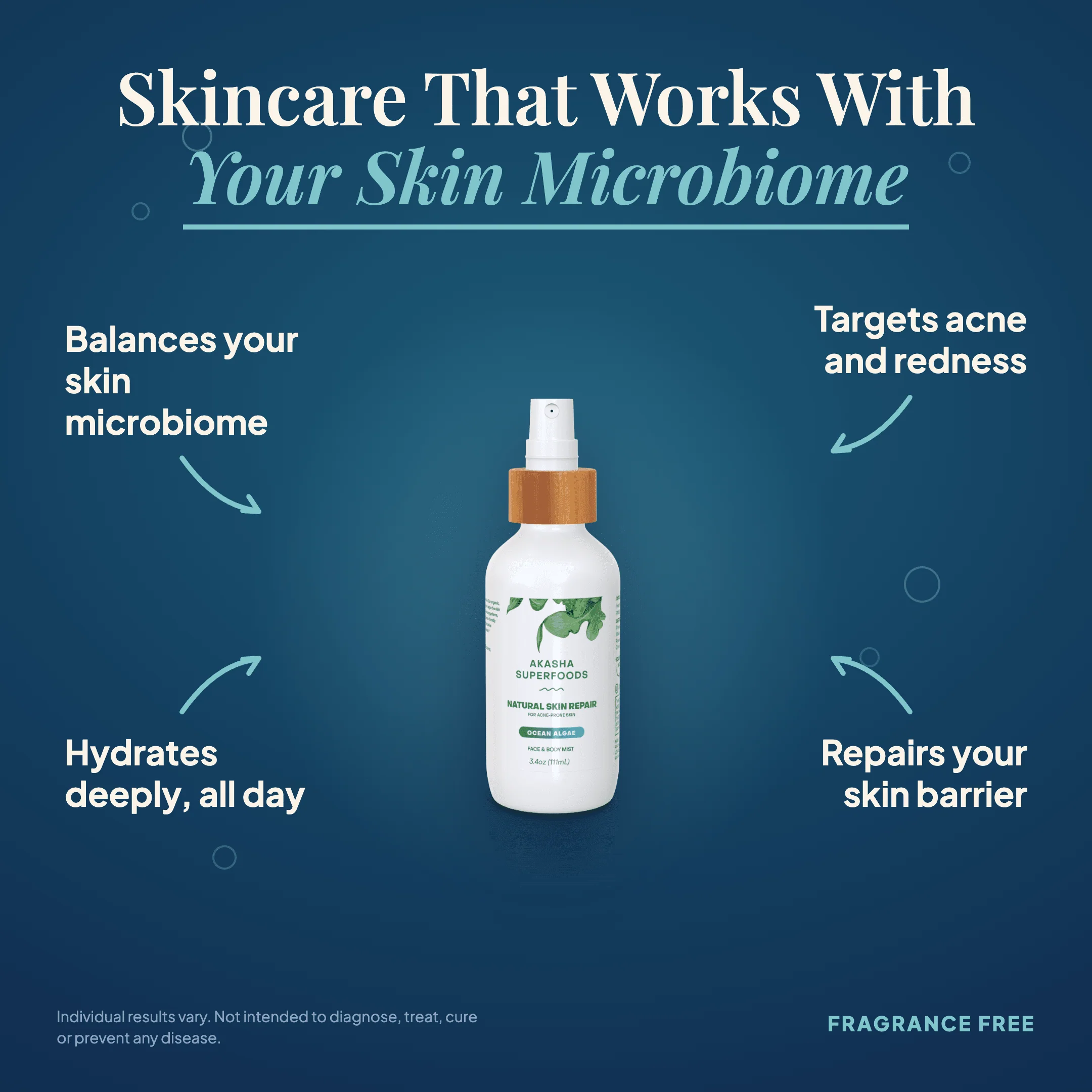 Prebiotic Natural Skin Repair Mist