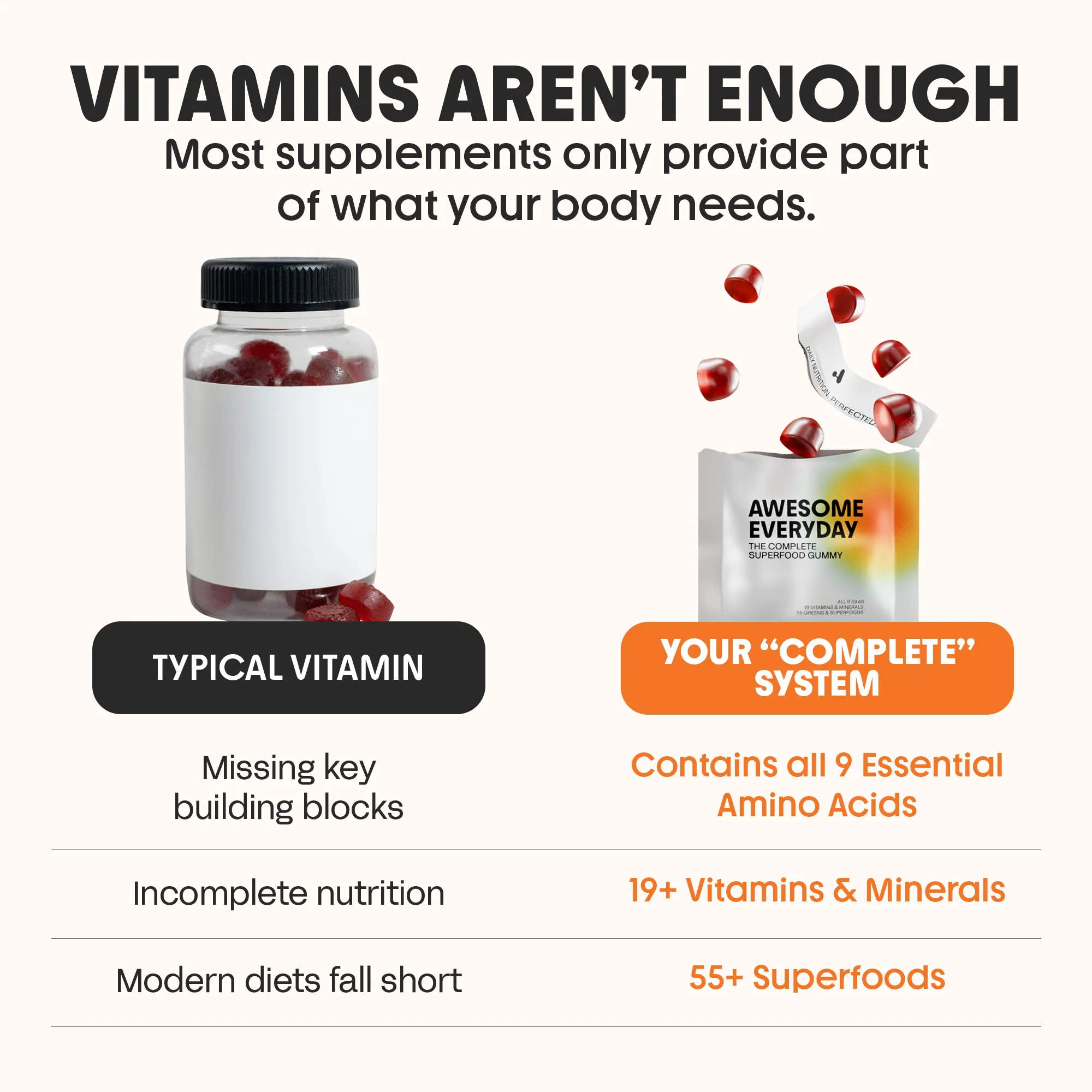 Awesome Everyday - Adults - 28 CT