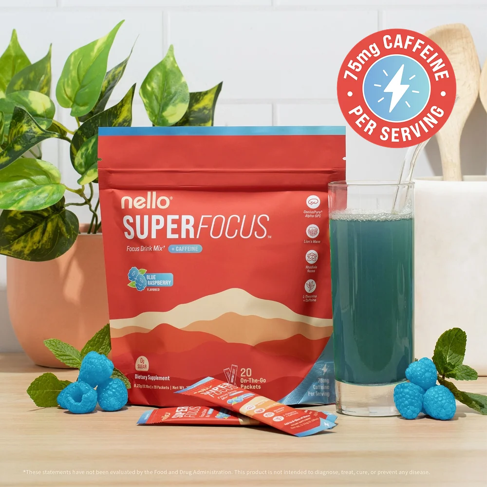 Top Products