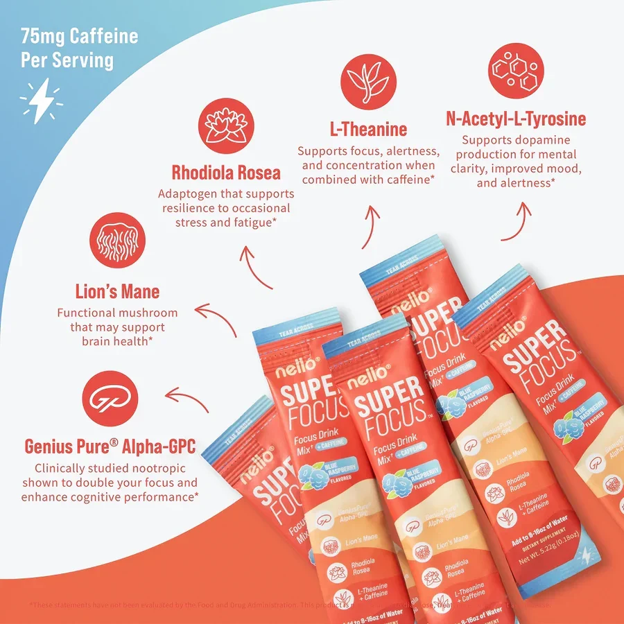 Superfocus