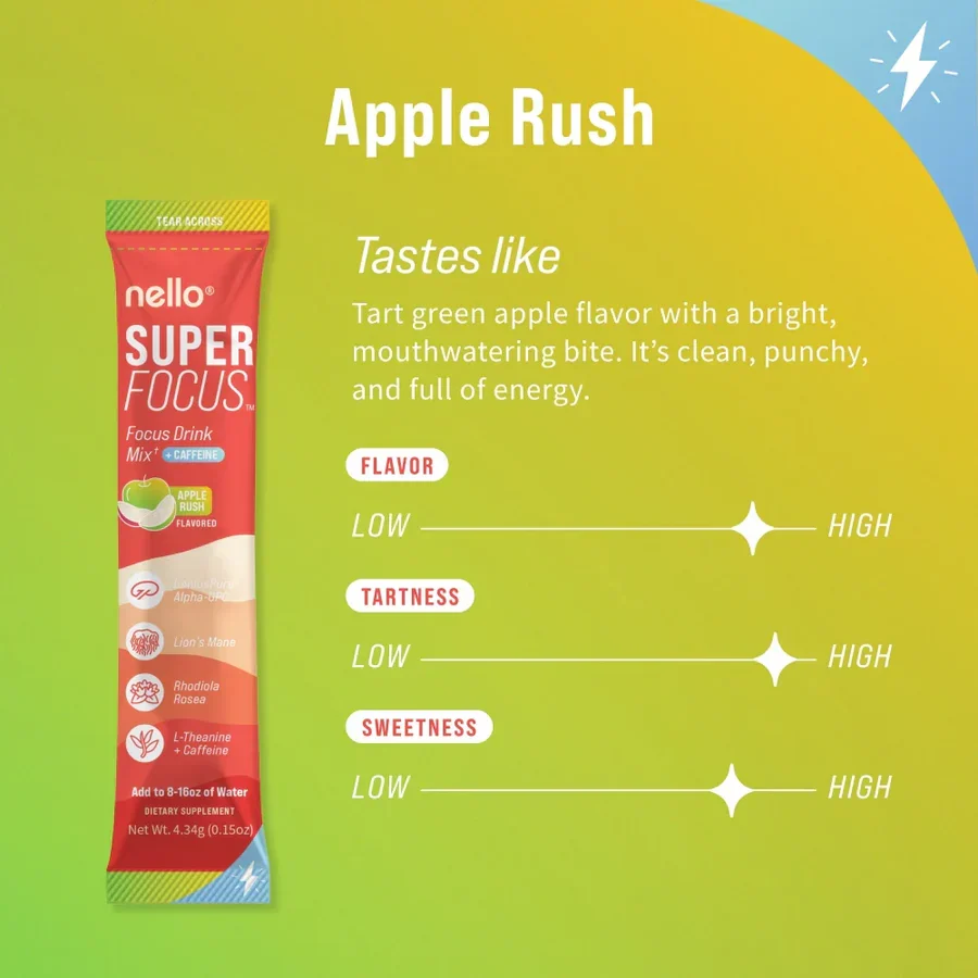 Superfocus