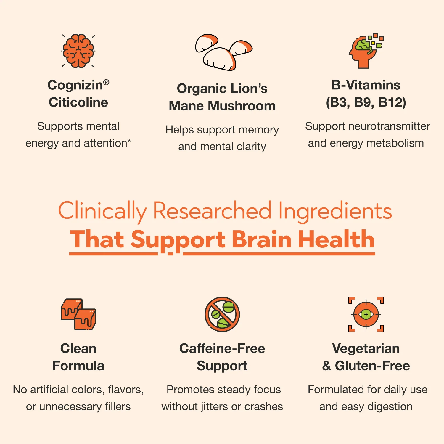 Sharp Brain Chews with Lion's Mane & Cognizin® Citicoline — Caramel Apple Flavor