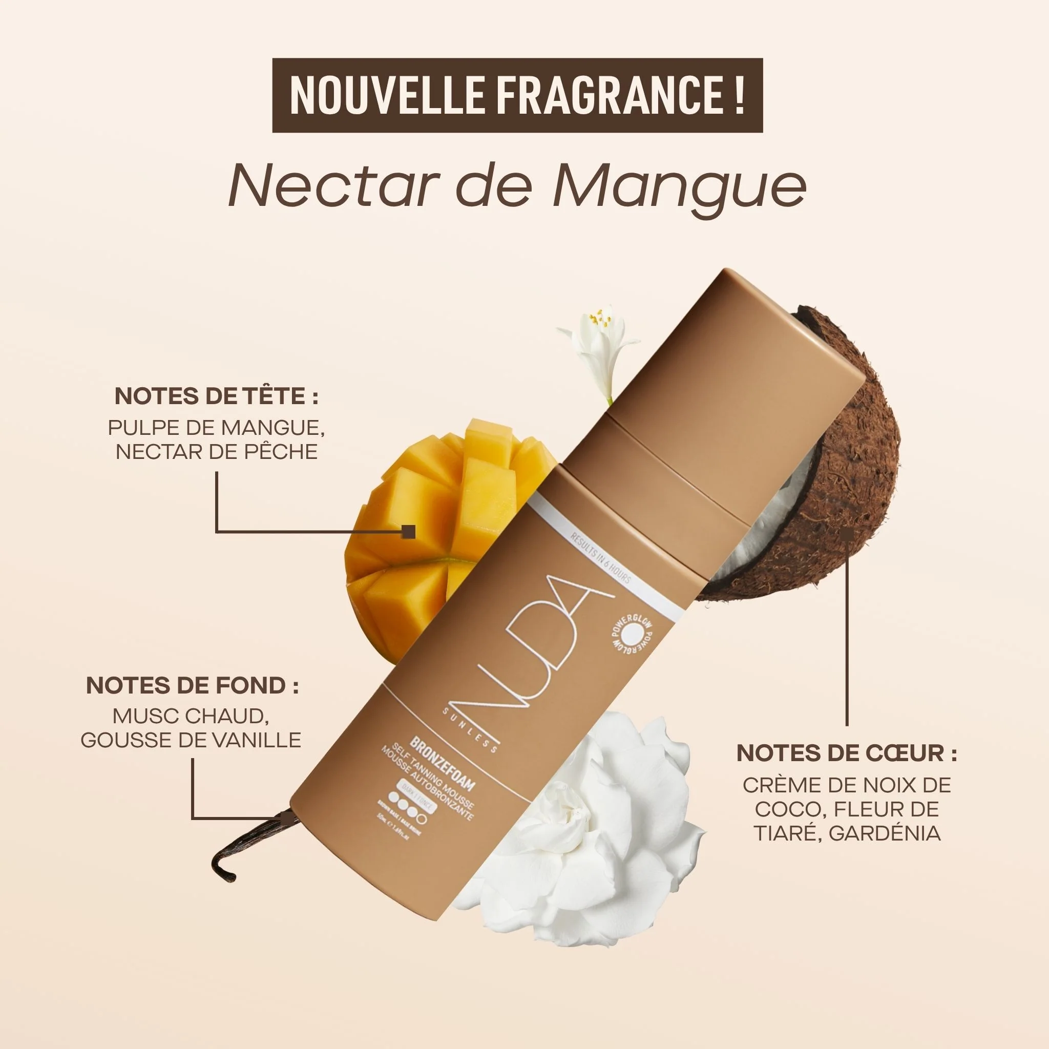 Self Tan Travel Set