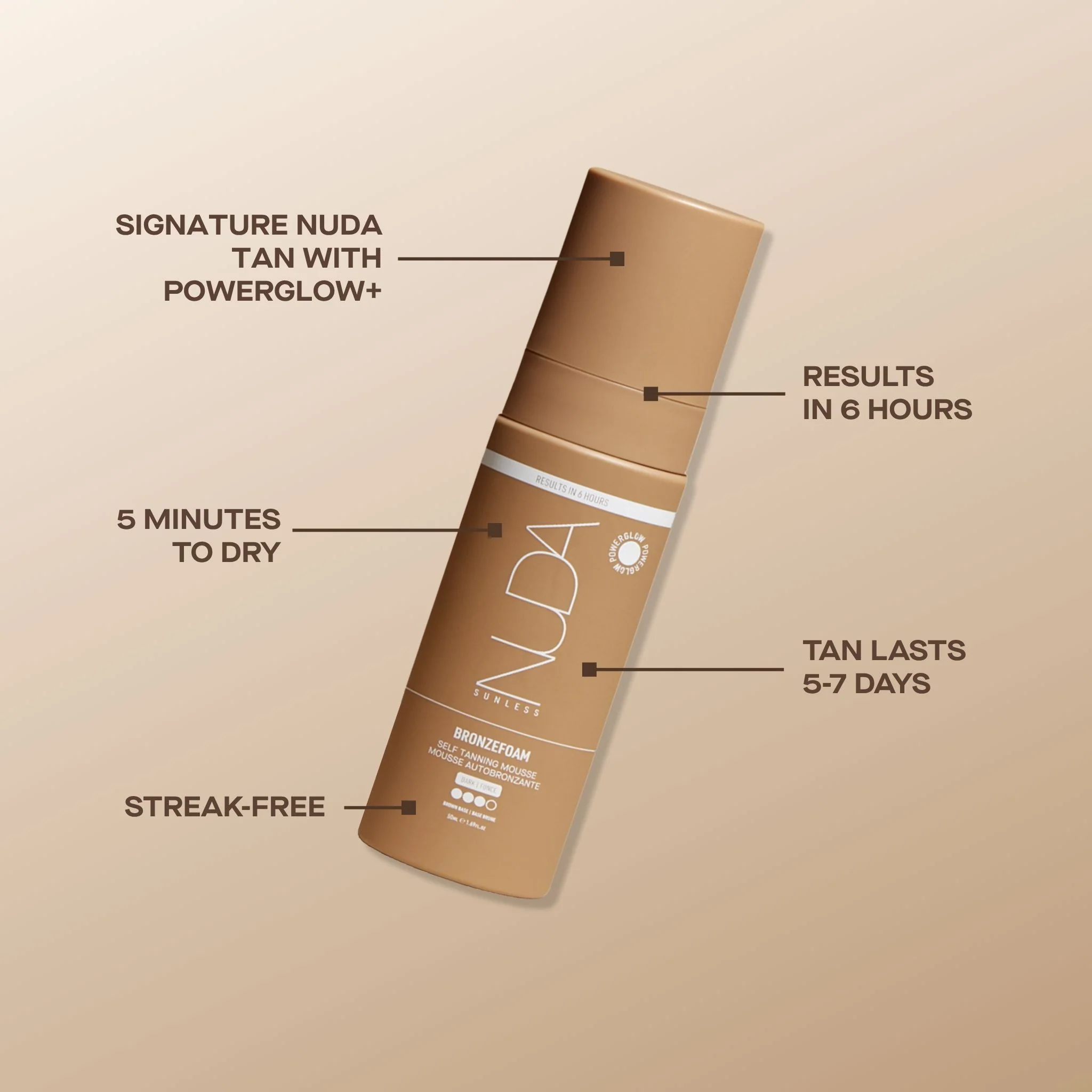 Self Tan Travel Set